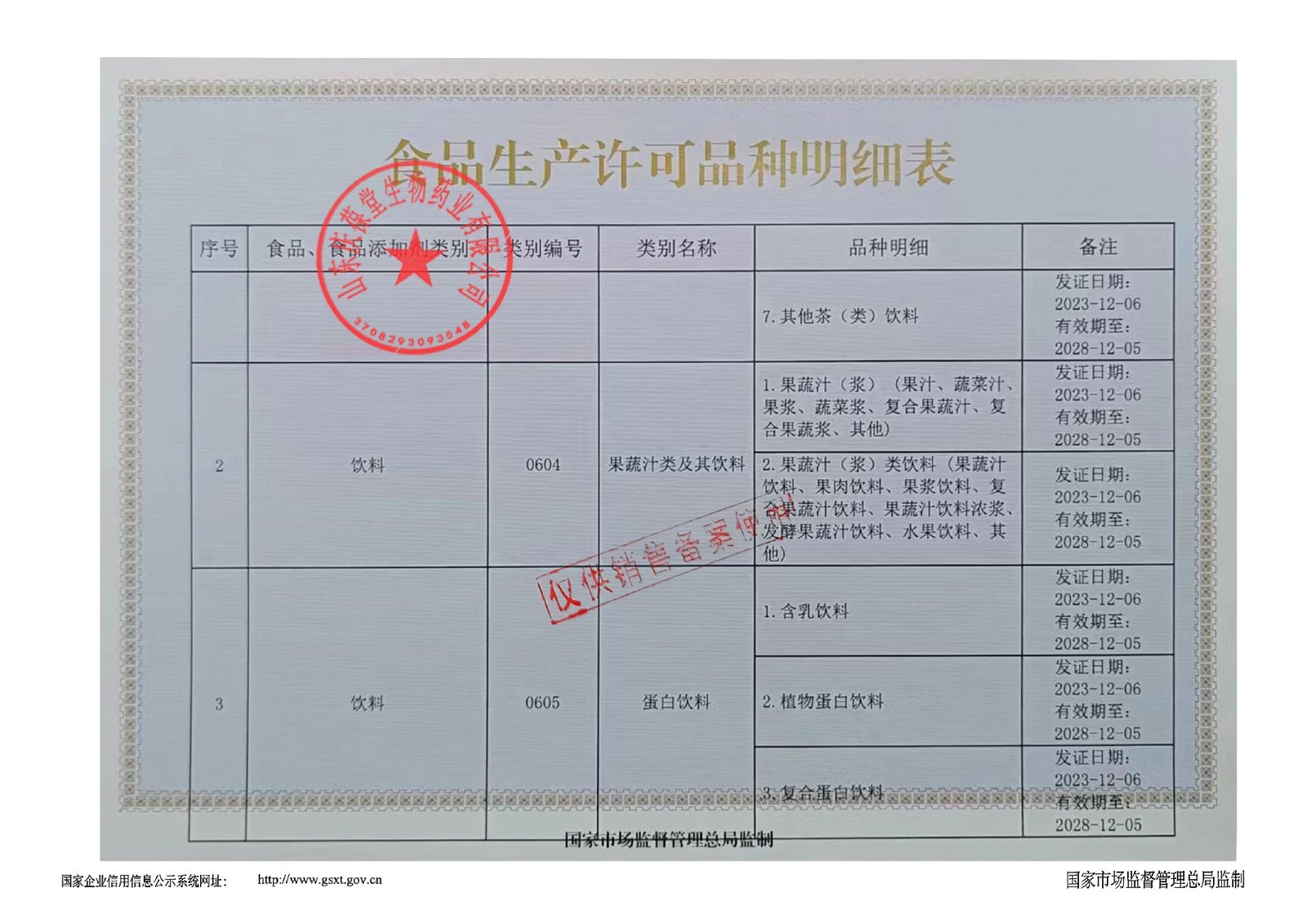 1731553162859872.jpg 食品生产许可证明细表23.jpg