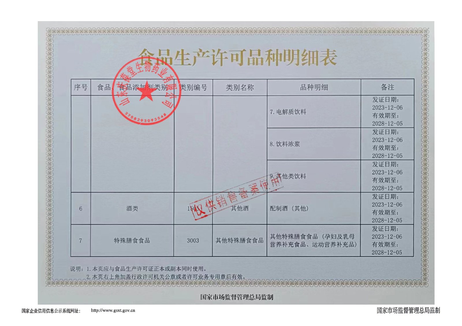 1731553209400860.jpg 食品生产许可证明细表67.jpg